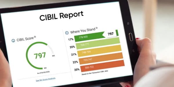 CIBIL Data