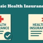 Why Comprehensive Health Cover Costs More Than Basic Plans